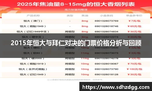 2015年恒大与拜仁对决的门票价格分析与回顾